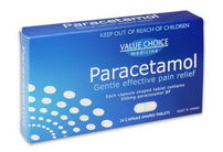 Paracetamol in UK